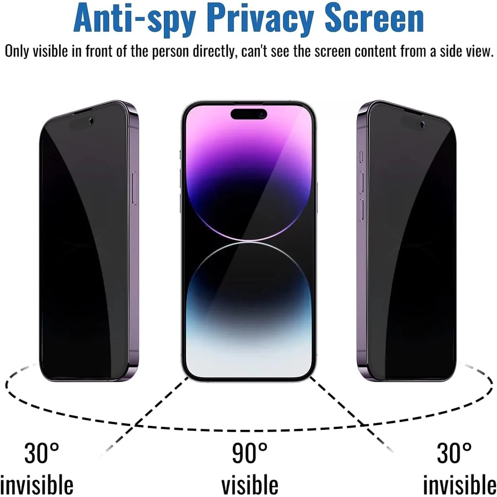 TG Pr Iphone 15