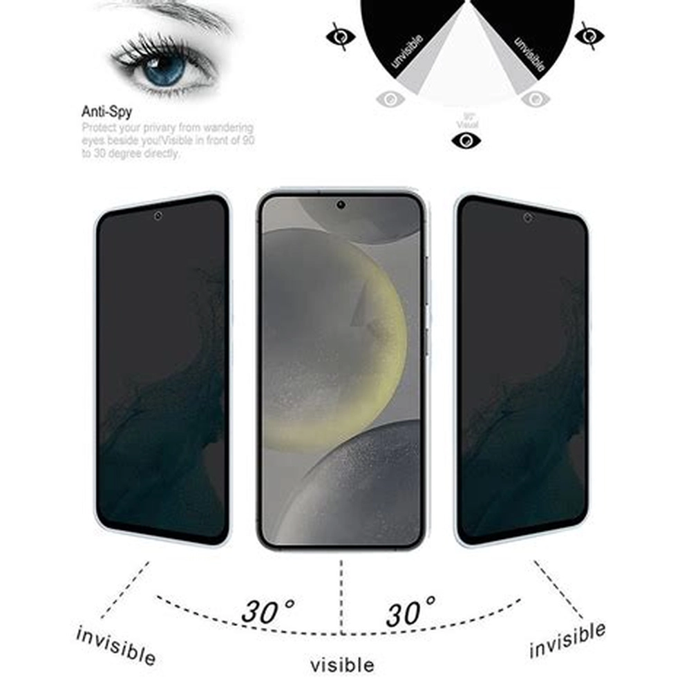 TG Premium S24 Ultra Privacy