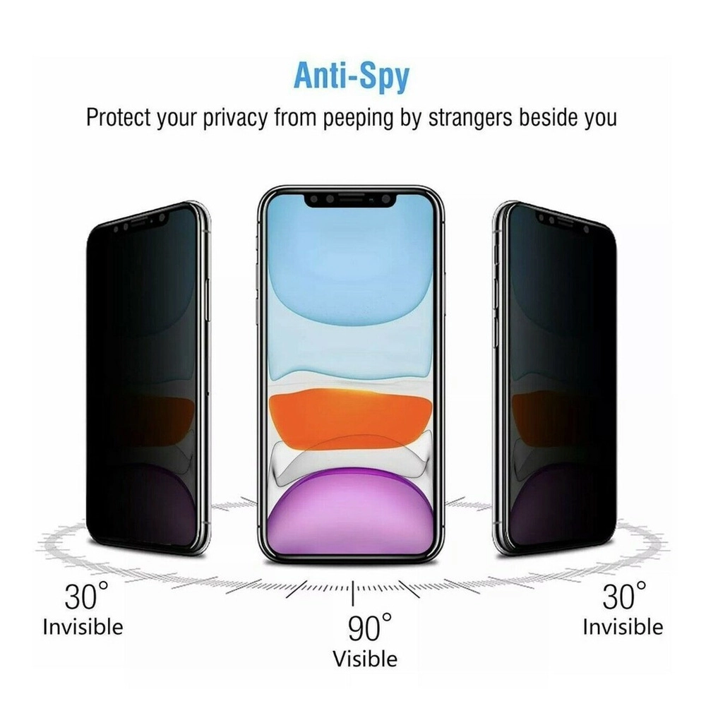 TG Premium PR Iphone 12
